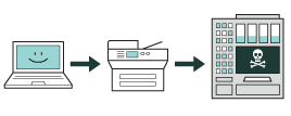 4) stuxnet