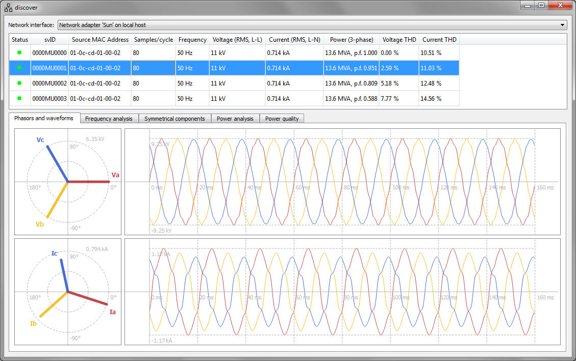 DiscoverWaveforms