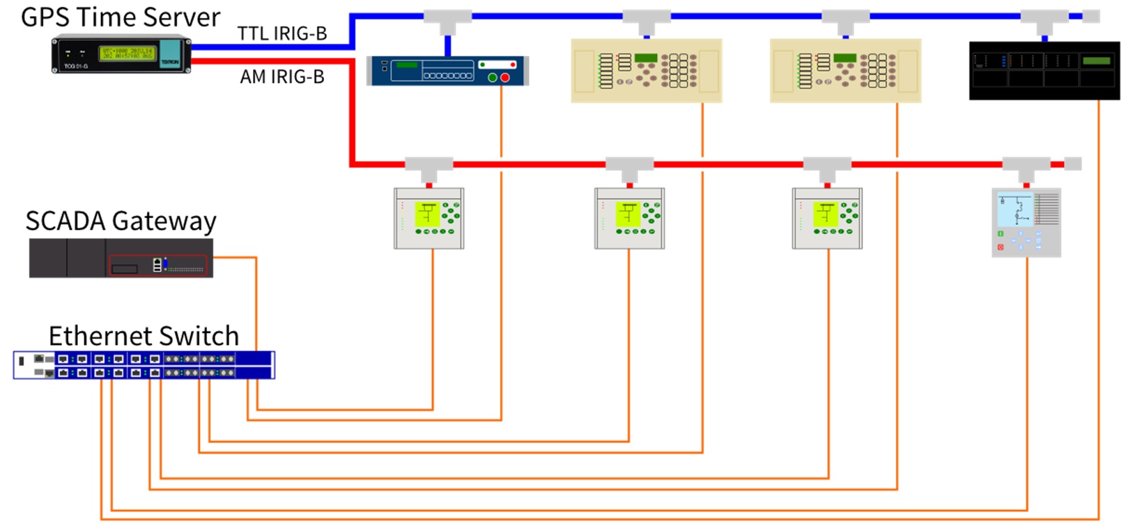 figure-14