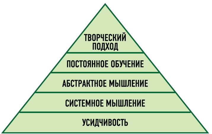 Сохраненное изображение 2015-4-28_9-27-35.81