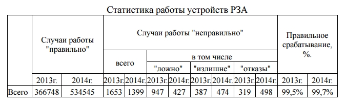 Сохраненное изображение 2015-7-14_13-8-31.100