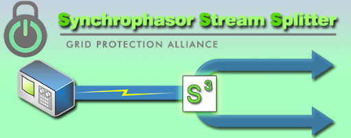 SplitStreams